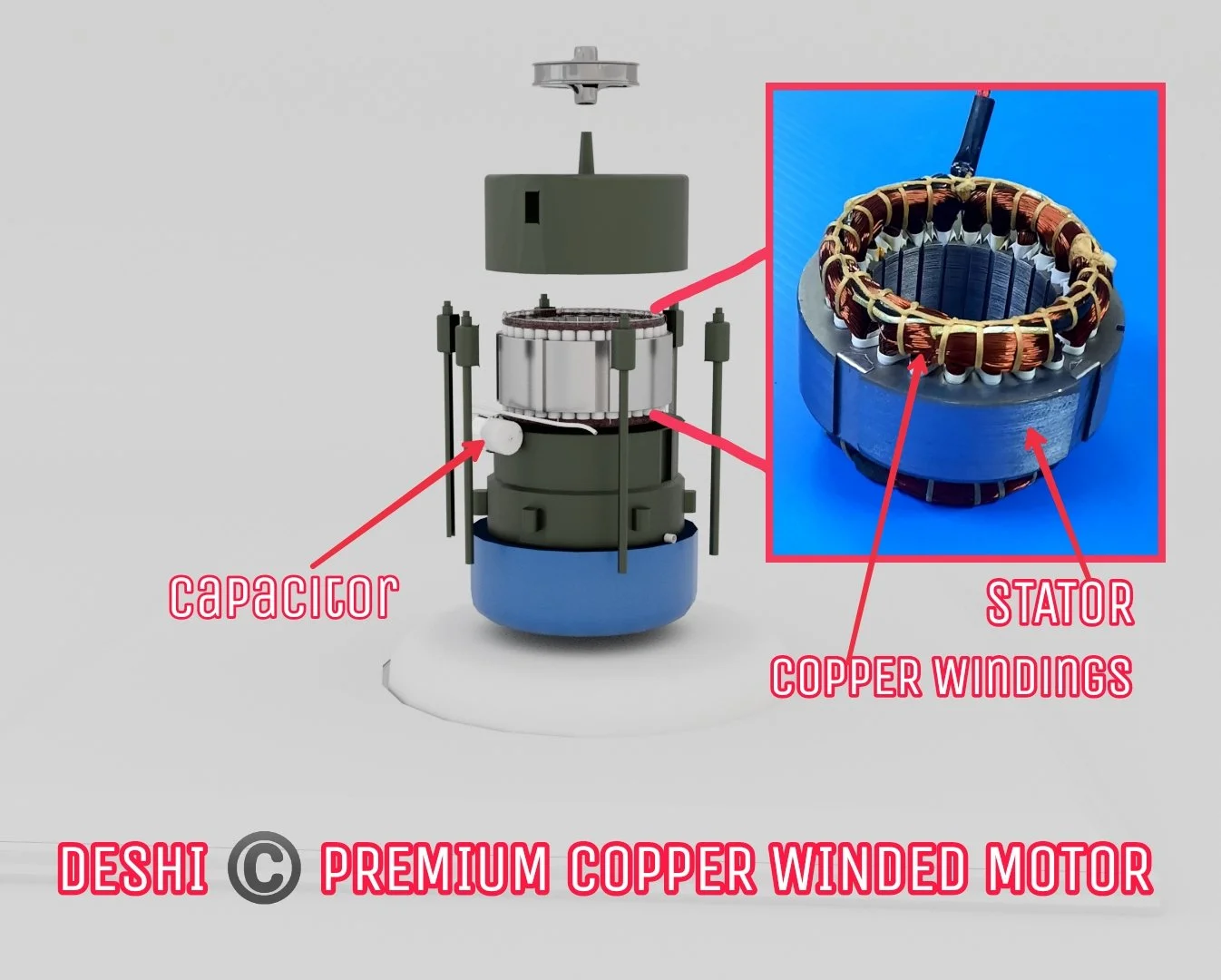 DESHI Stainless Steel Washing Machine : Copper Motor COMBO Offer with Liquid Detergent + Delivery : 15 Warranty [REBEL COMBO] - Image 4